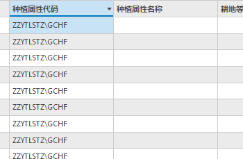 图斑属性赋值维护